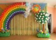 Birthday Party Organisers Bangalore