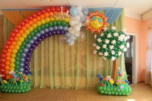 Birthday Party Organisers Bangalore